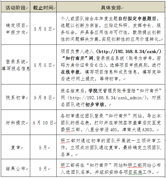 1555407588629086696.png blob.png