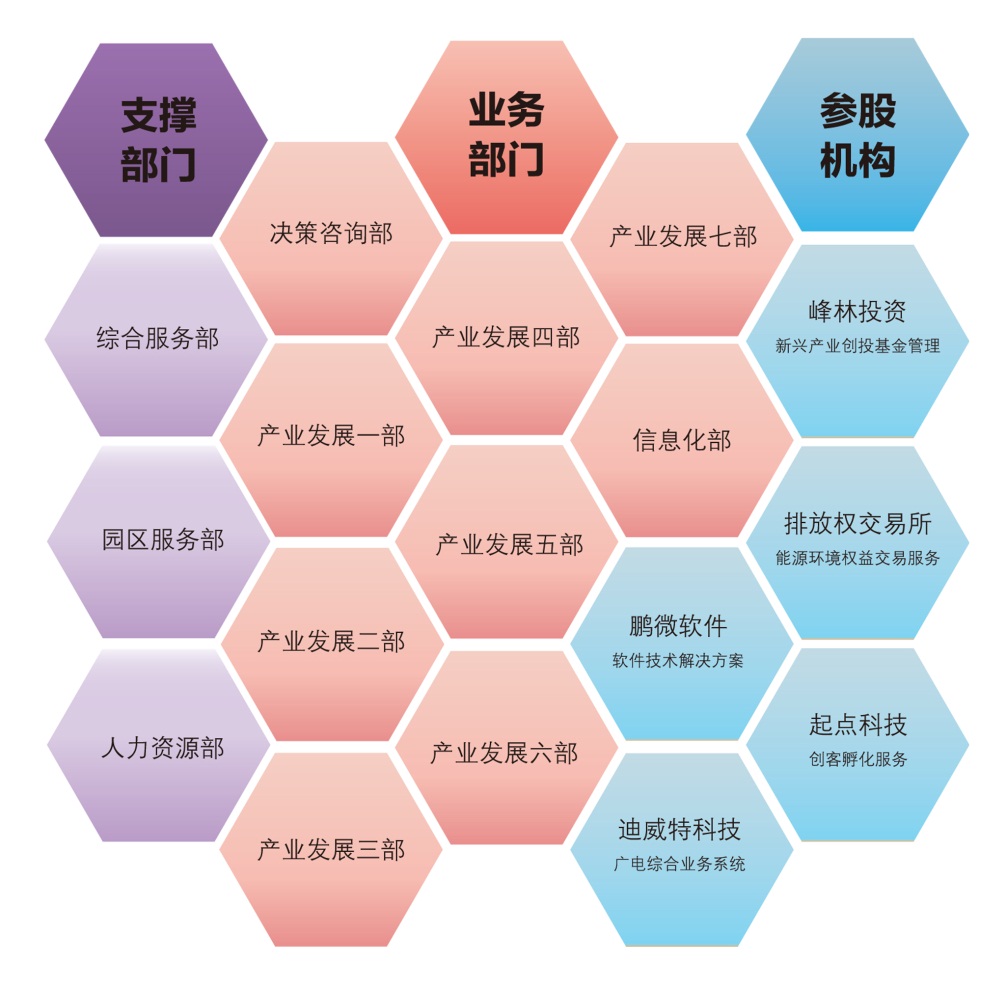 招聘.jpg 招聘.jpg